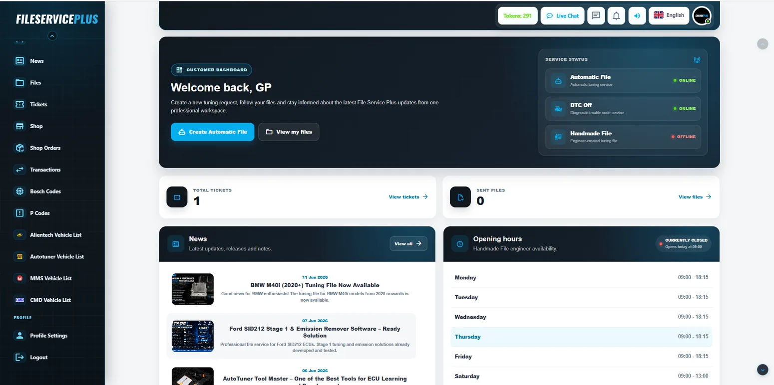 File Service Plus customer dashboard